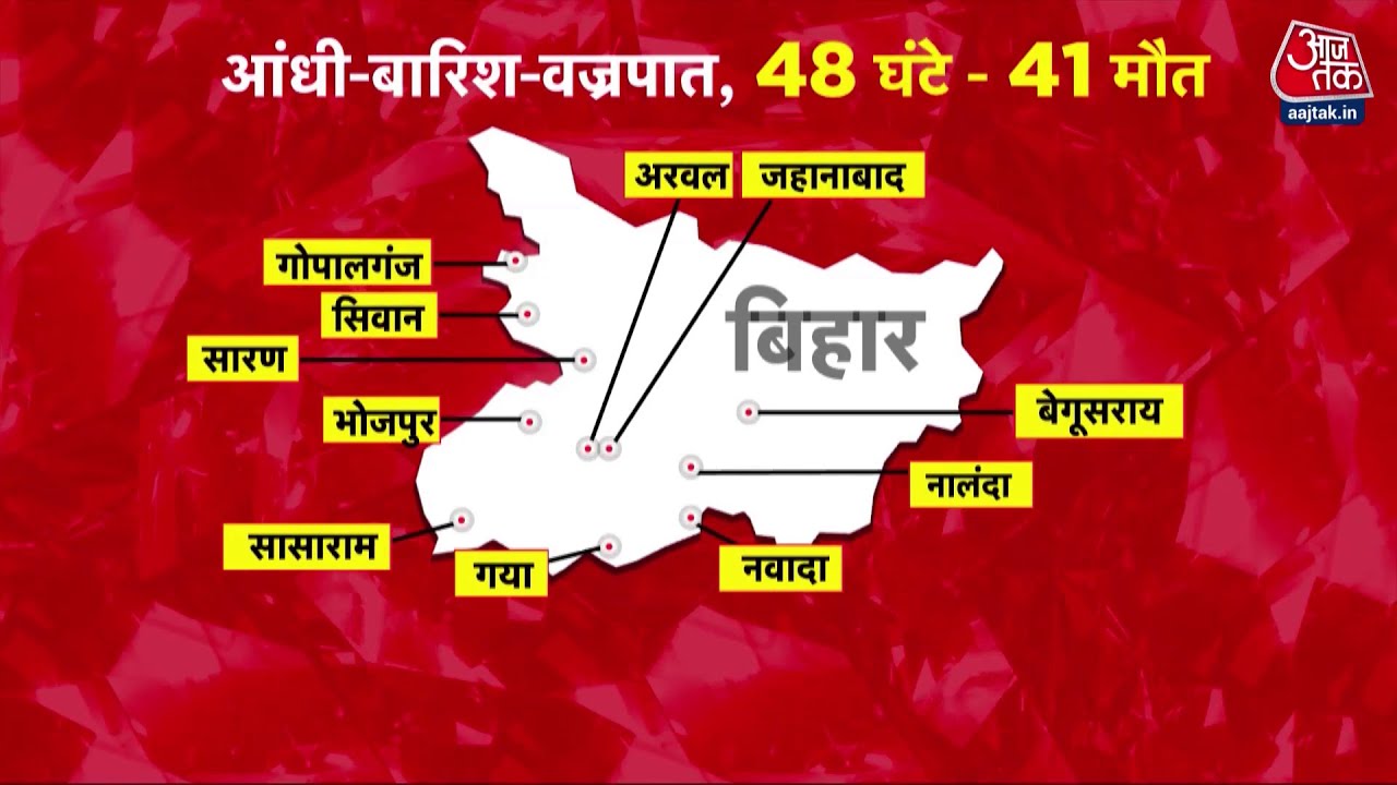 बिहार में आसमानी बिजली गिरने से 2 दिन में 41 लोगों की मौत, देखें रिपोर्ट