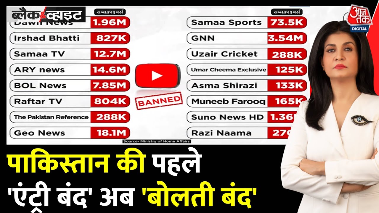 भारत ने पाकिस्तान के 16 यूट्यूब चैनल्स को क्यों किया बैन? देखें ये रिपोर्ट