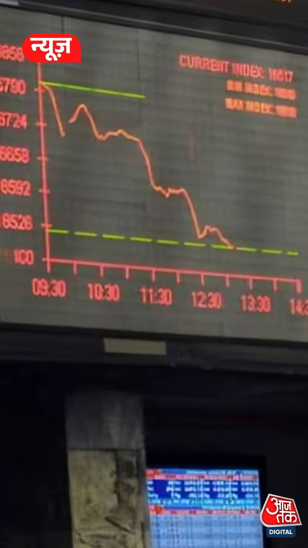 फिर क्रैश हुआ Pakistan Stock Market