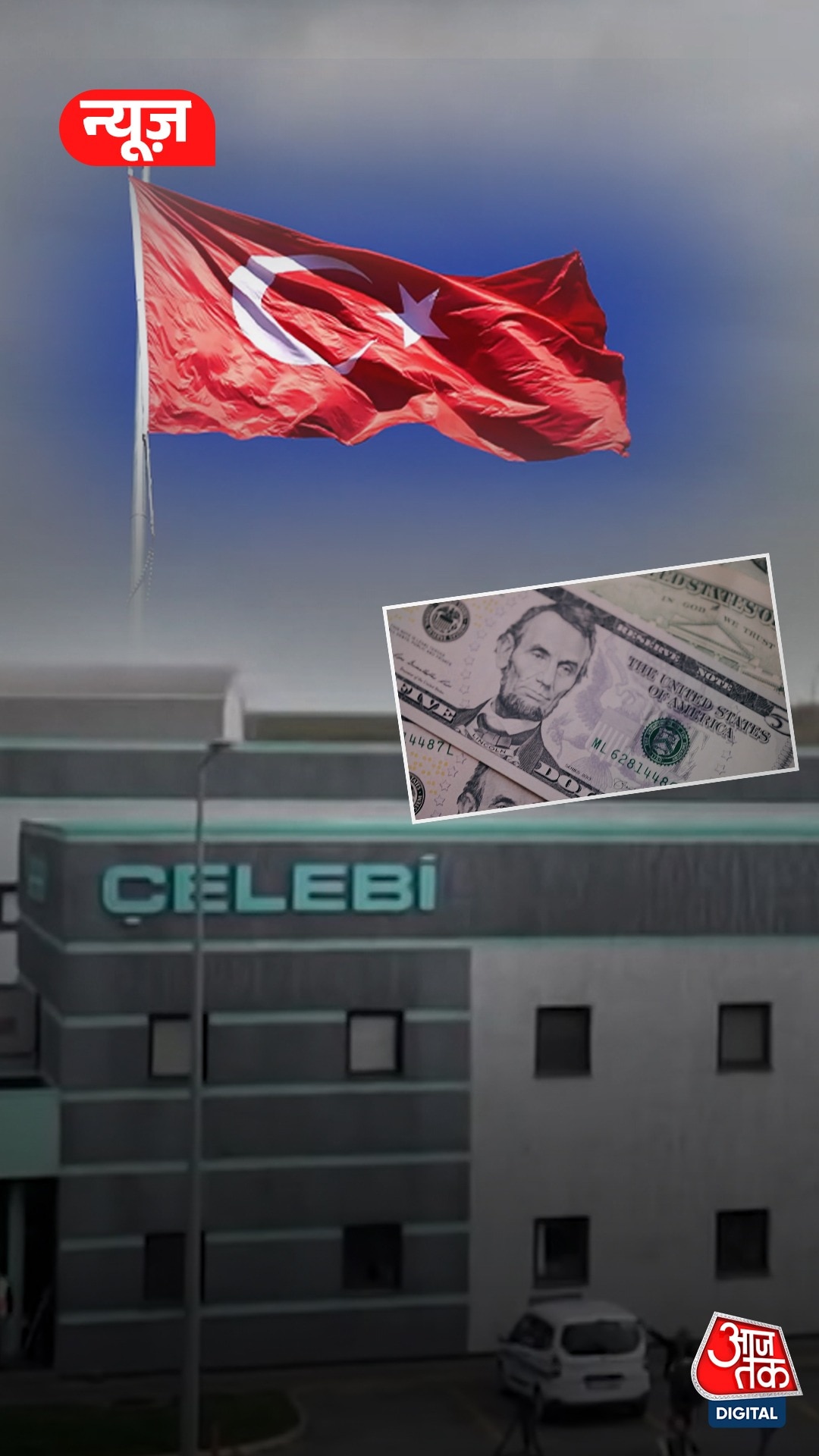 भारत का एक्शन, Turkey की एविएशन कंपनी के डूबे 200 मिलियन डॉलर