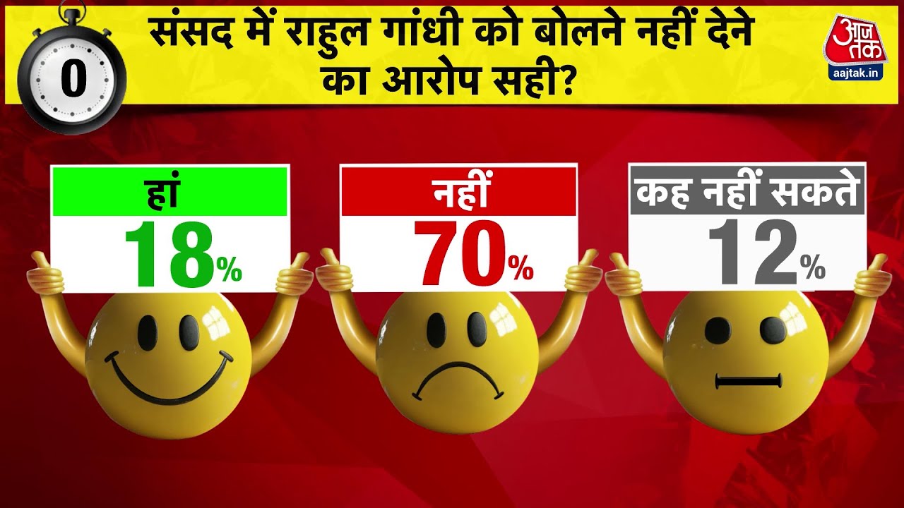 Debate Magician: Accusations against Rahul Gandhi, the peoples decision!