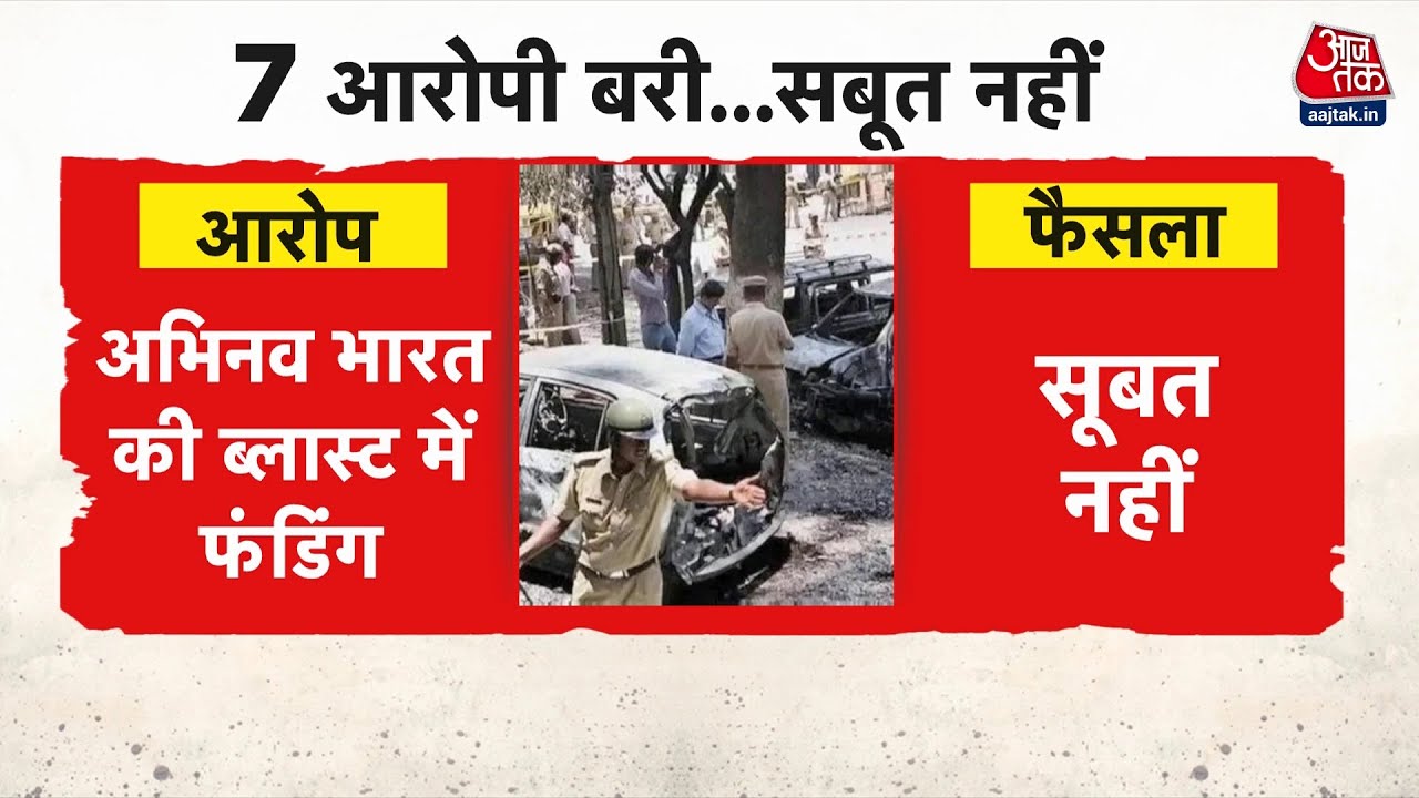 मालेगांव धमाका: सभी 7 आरोपी बरी, भगवा आतंकवाद थ्योरी निकली फेक, देखें