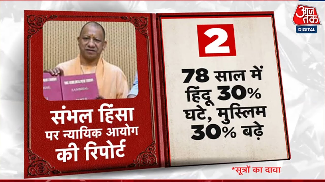 Big revelation in the Sambhal violence report, changes in the population.