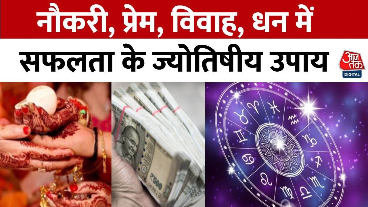 Fortune Wheel: Simple Solutions for Success in Every Field