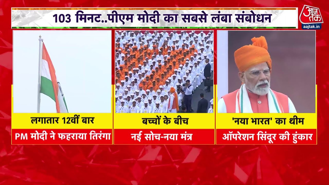 Operation Sindoor: A Strong Message from India to Pakistan!