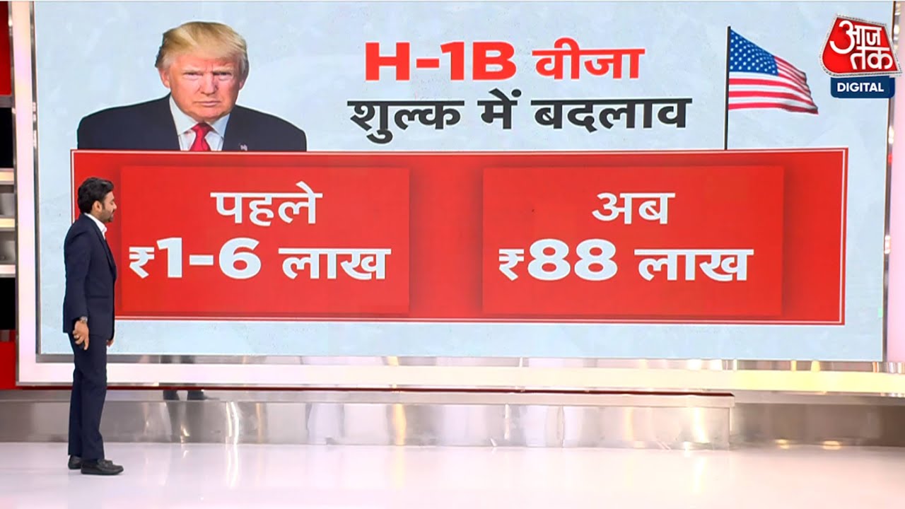 ट्रंप ने फोड़ा H-1B ‘वीजा बम’, भारतीयों पर पड़ेगा 88 लाख का बोझ!