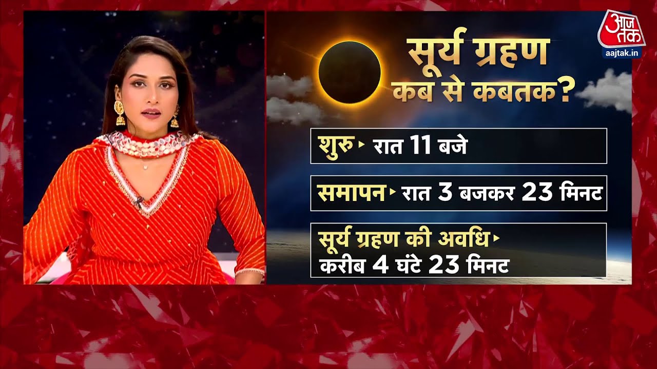 Solar Eclipse 2025: Peaks at 1:11 AM, will it change your fate?
