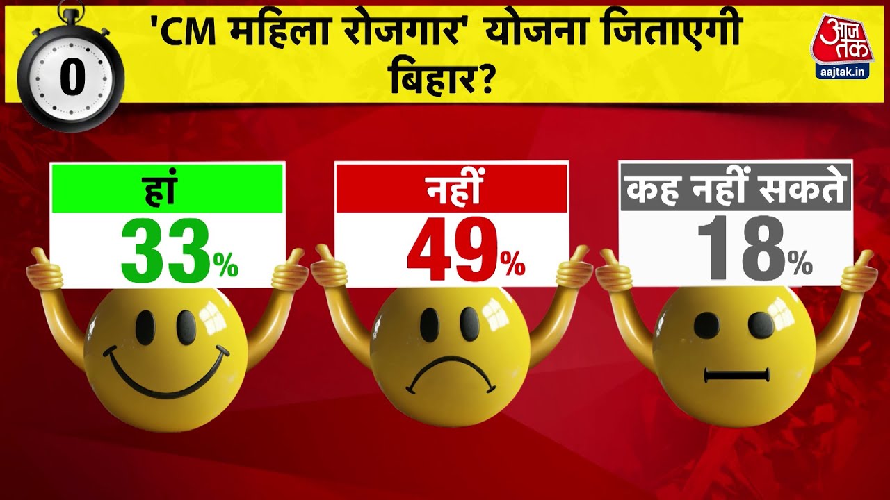 Who will be todays debater?: Public sentiment on the womens employment scheme, who won?