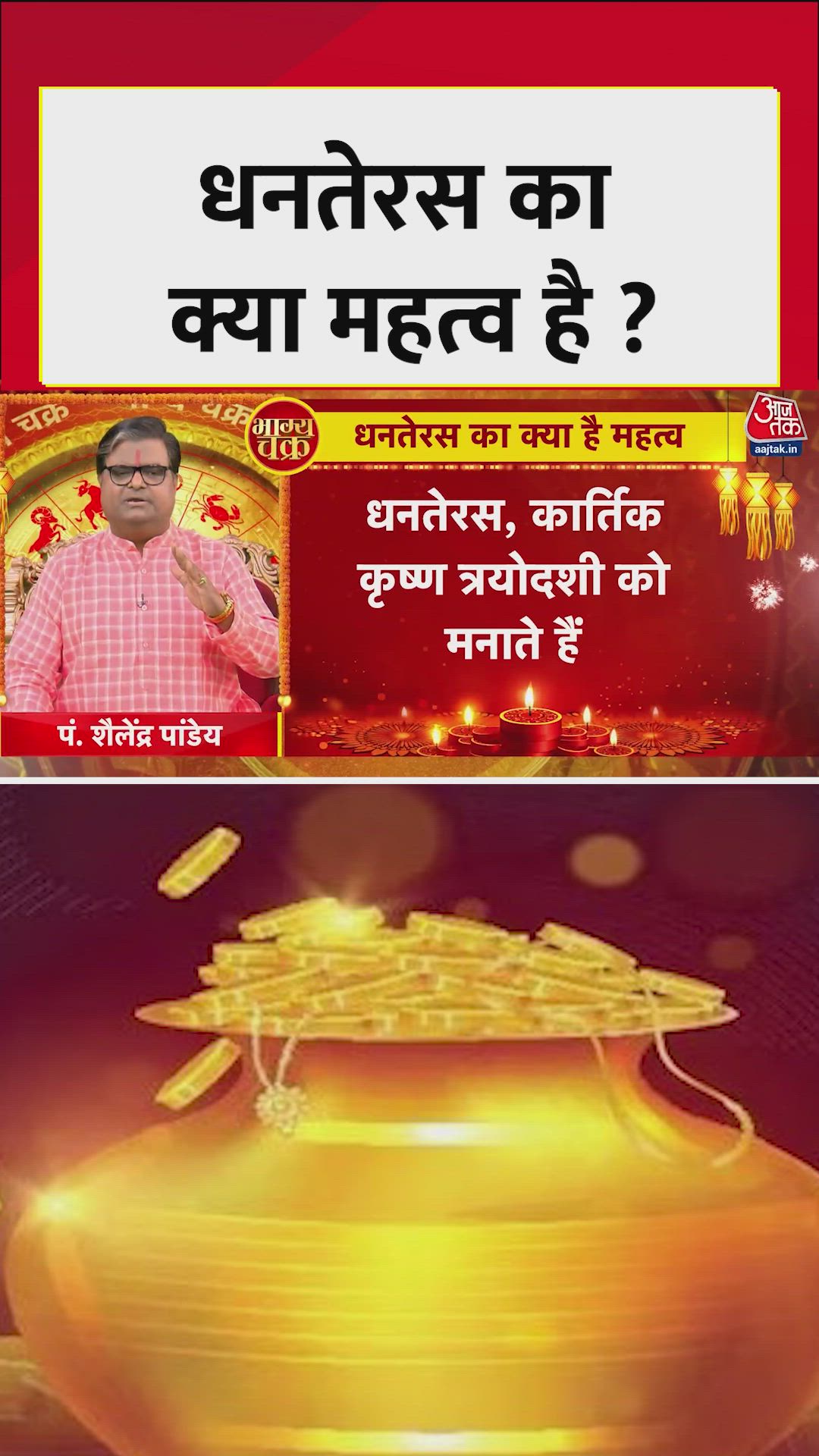 धनतेरस का महत्त्व क्या है और क्यों मनाया जाता है?