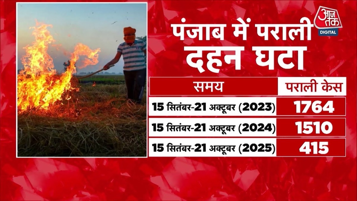 punjab stubble burning