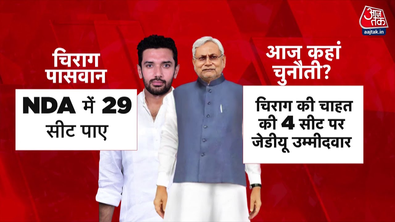 बिहार में सीटों पर संग्राम, कुशवाहा माने, चिराग-मांझी भिड़े, कांग्रेस-RJD में भी ठनी!