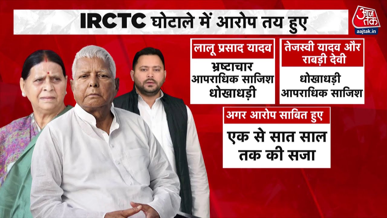 Lalus family receives a blow as the court sets charges in the IRCTC scam.