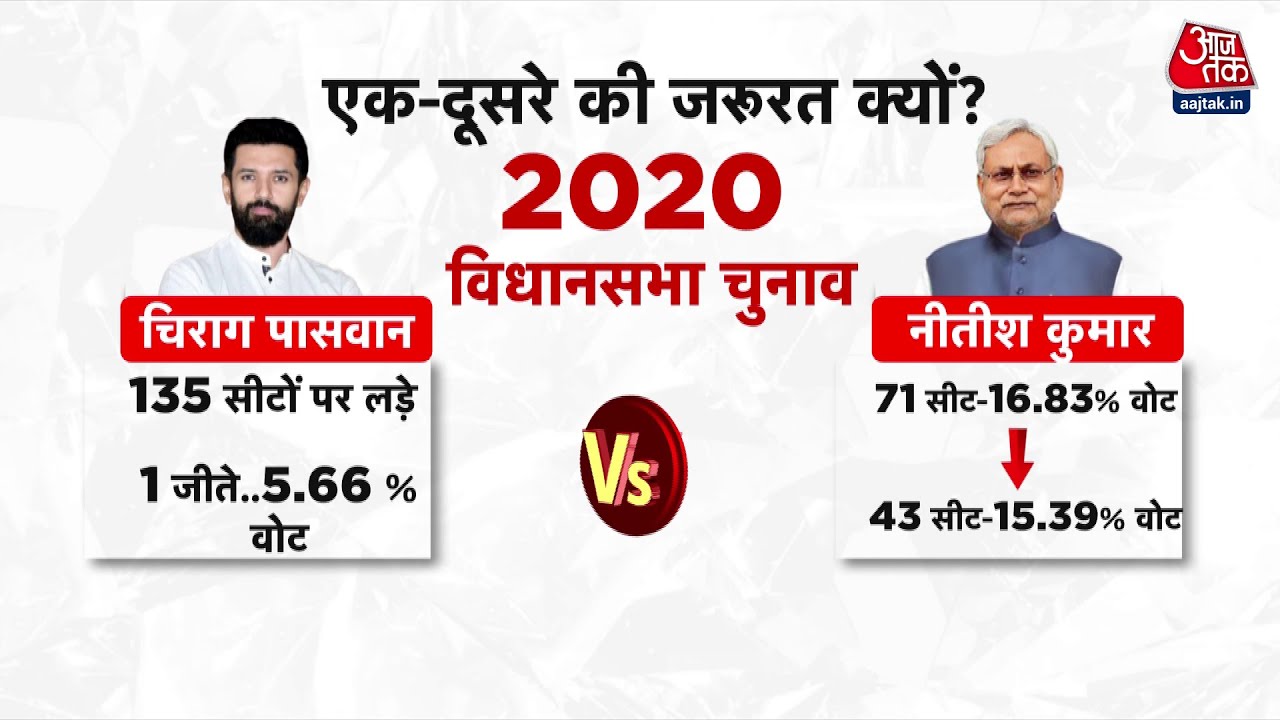 Uddhavs faction directly challenges the Election Commission - We will show Delhi our strength.