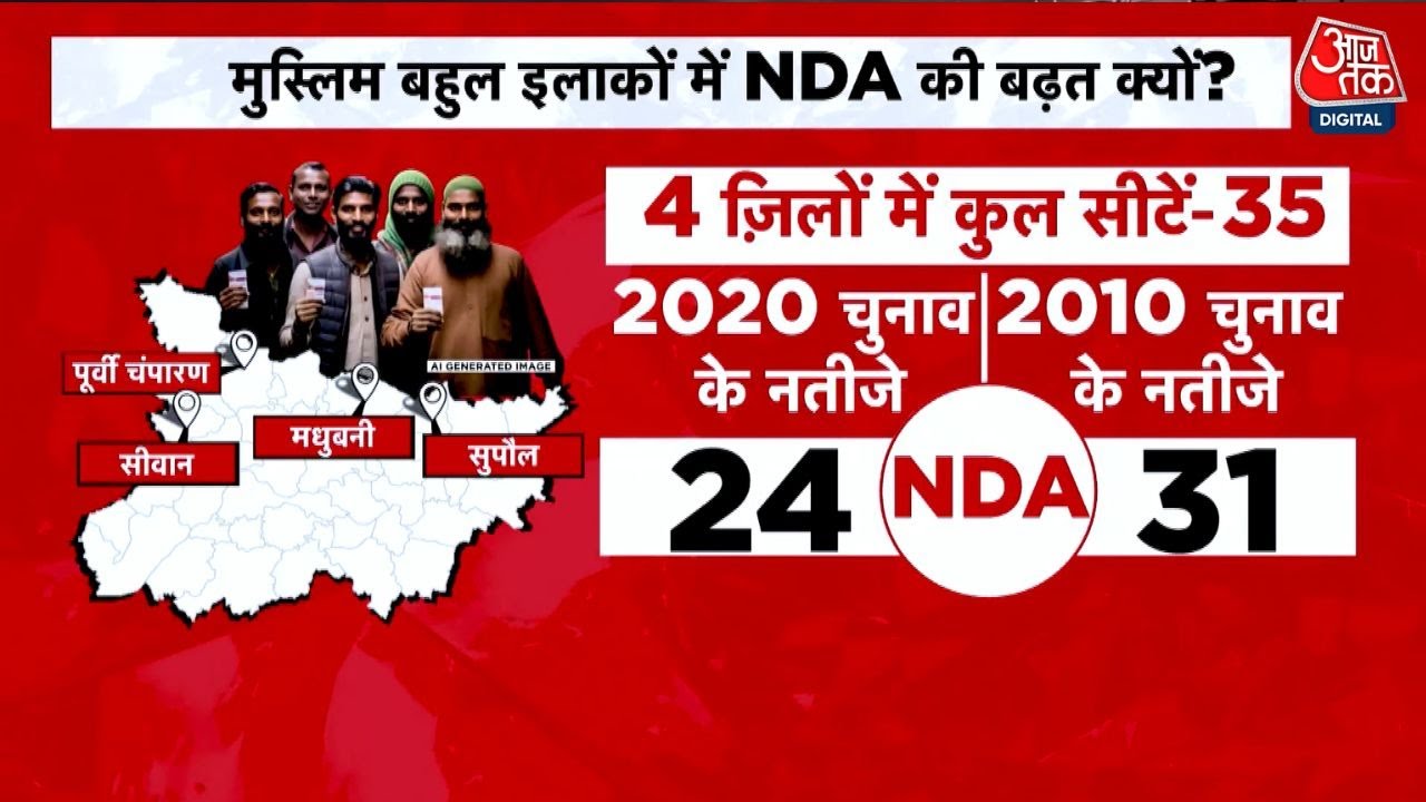 Why can the son of a wrestler be Deputy CM, but not the son of Muhammad?: Owaisi