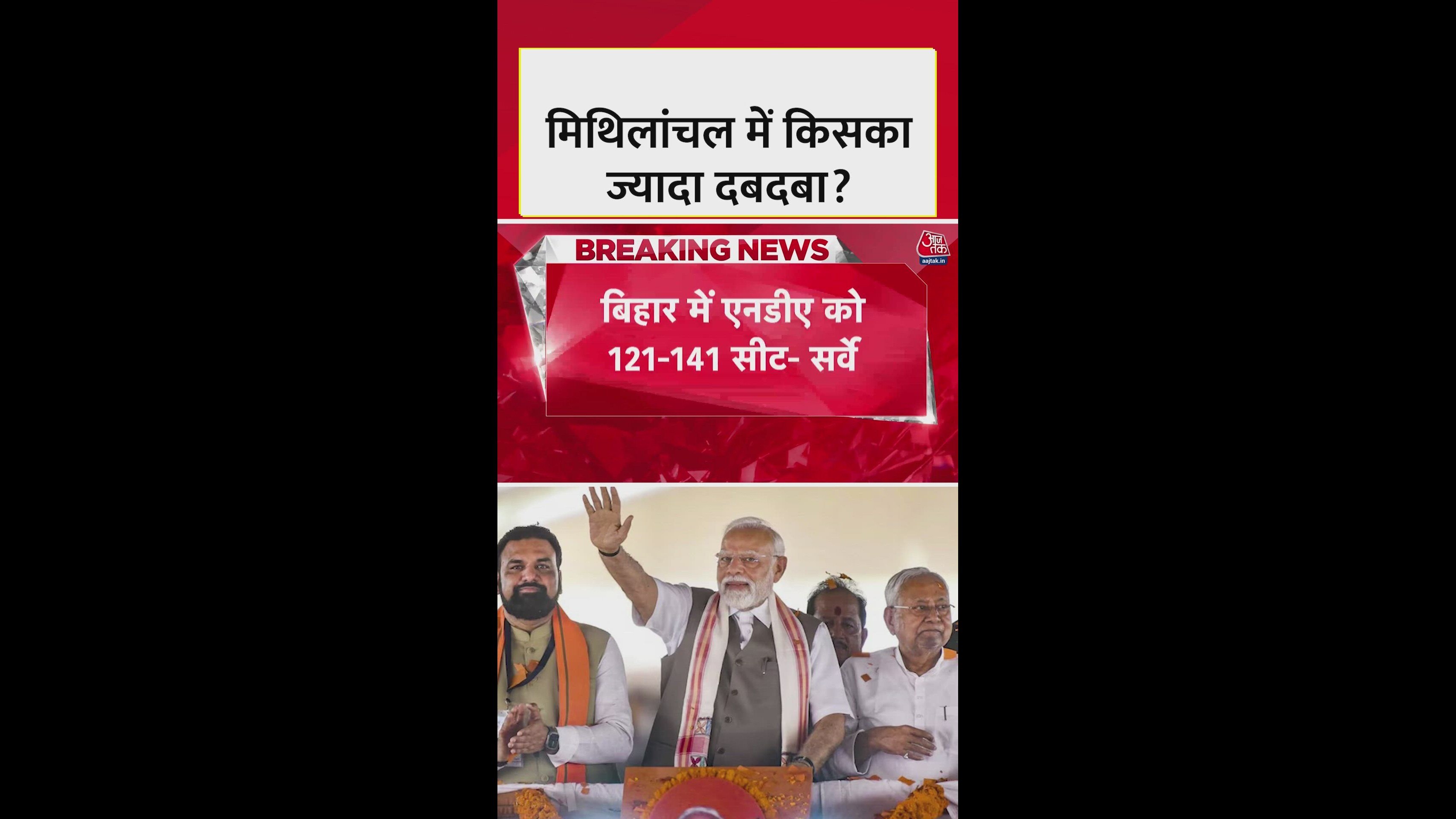 Performance highlights from Mithilanchal's 58 seats