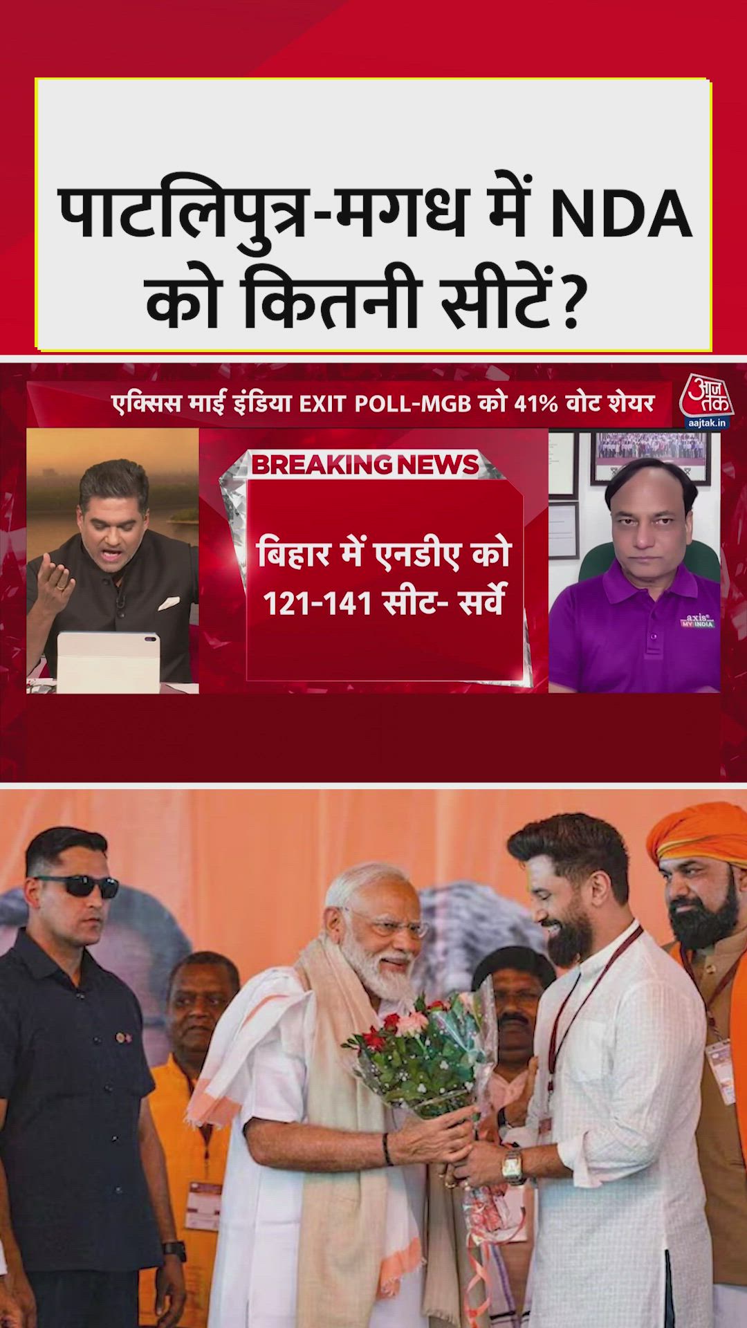 Exit poll seats data analysis for Patliputra and Bhagat