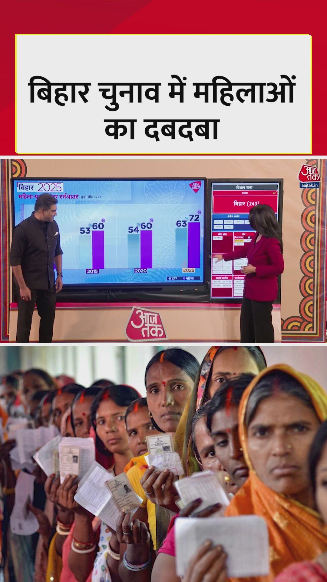 Impact of female voters in Bihar's chief minister employment scheme