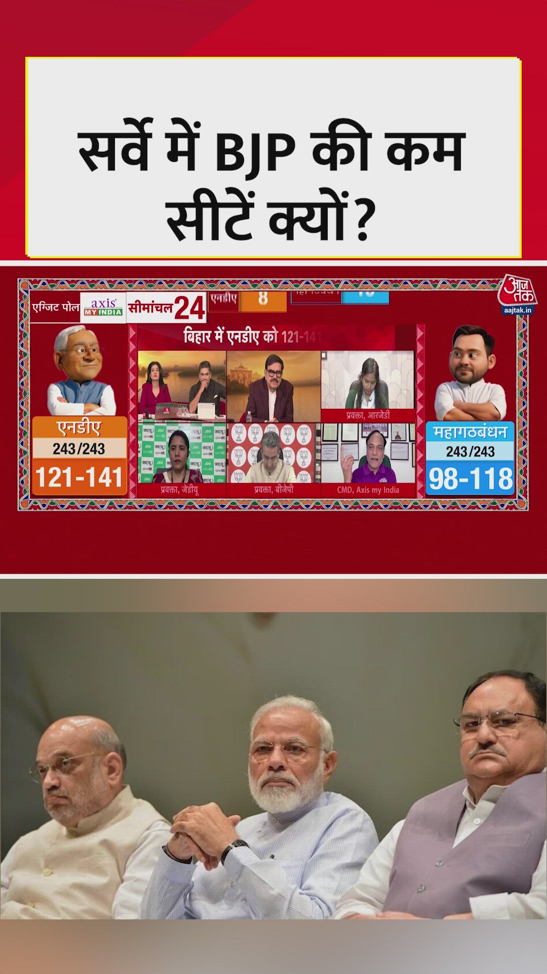 BJP seat count may reduce by a few even after highest and lowest tally