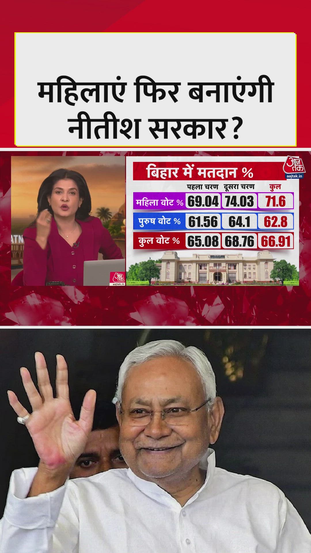 Insights on the chief minister employment scheme and women's experiences