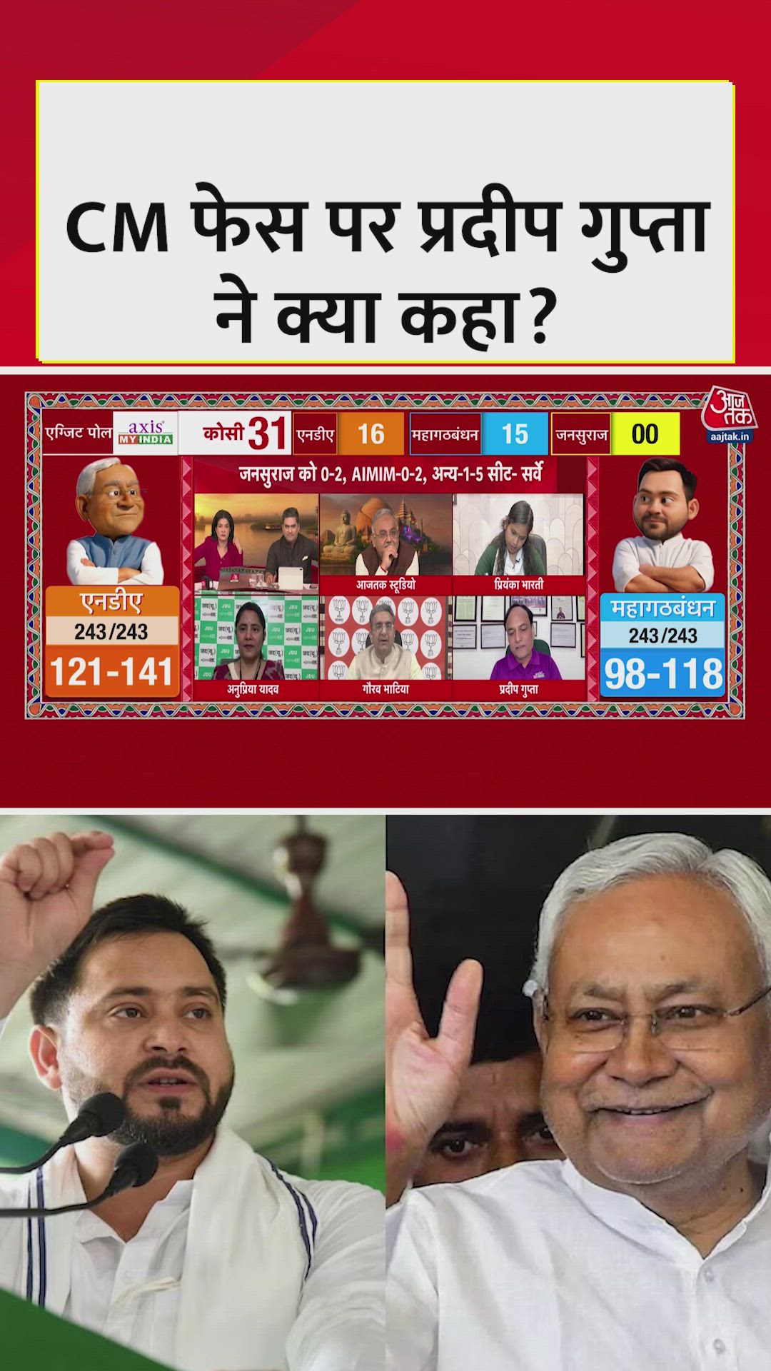 Percentage of people favoring nitish kumar as chief minister