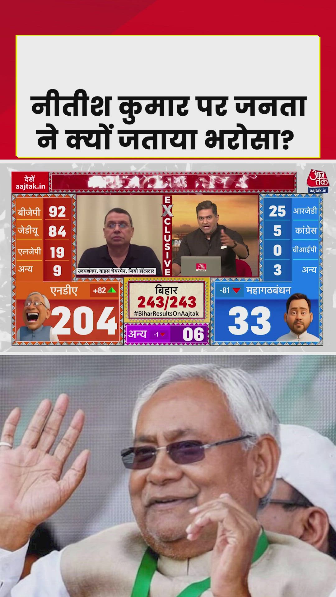 How to maintain a political brand during elections