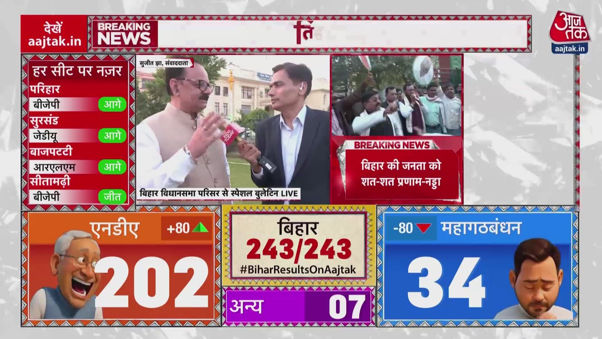 Yogi Adityanath congratulates BJP workers on massive Bihar victory