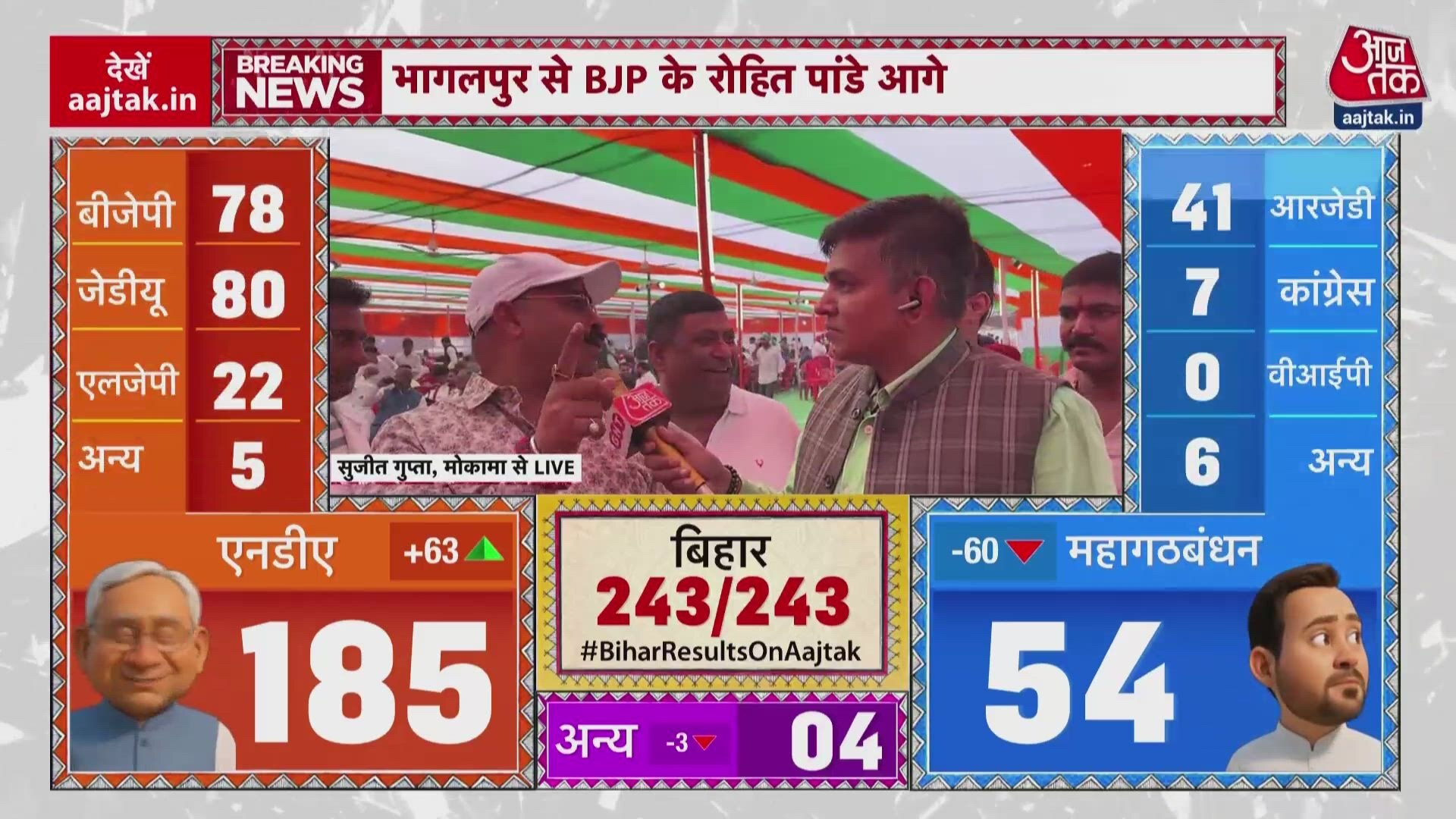 seat margins are very narrow in 49 constituencies