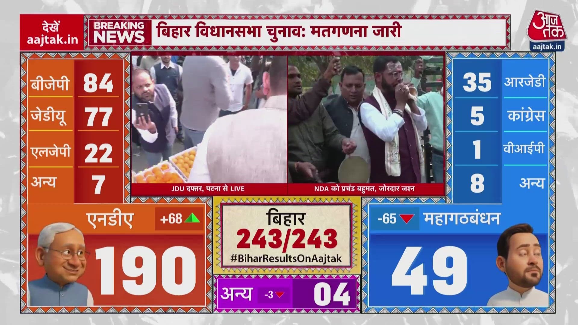 Saeed at BJP office celebrates Bihar election results