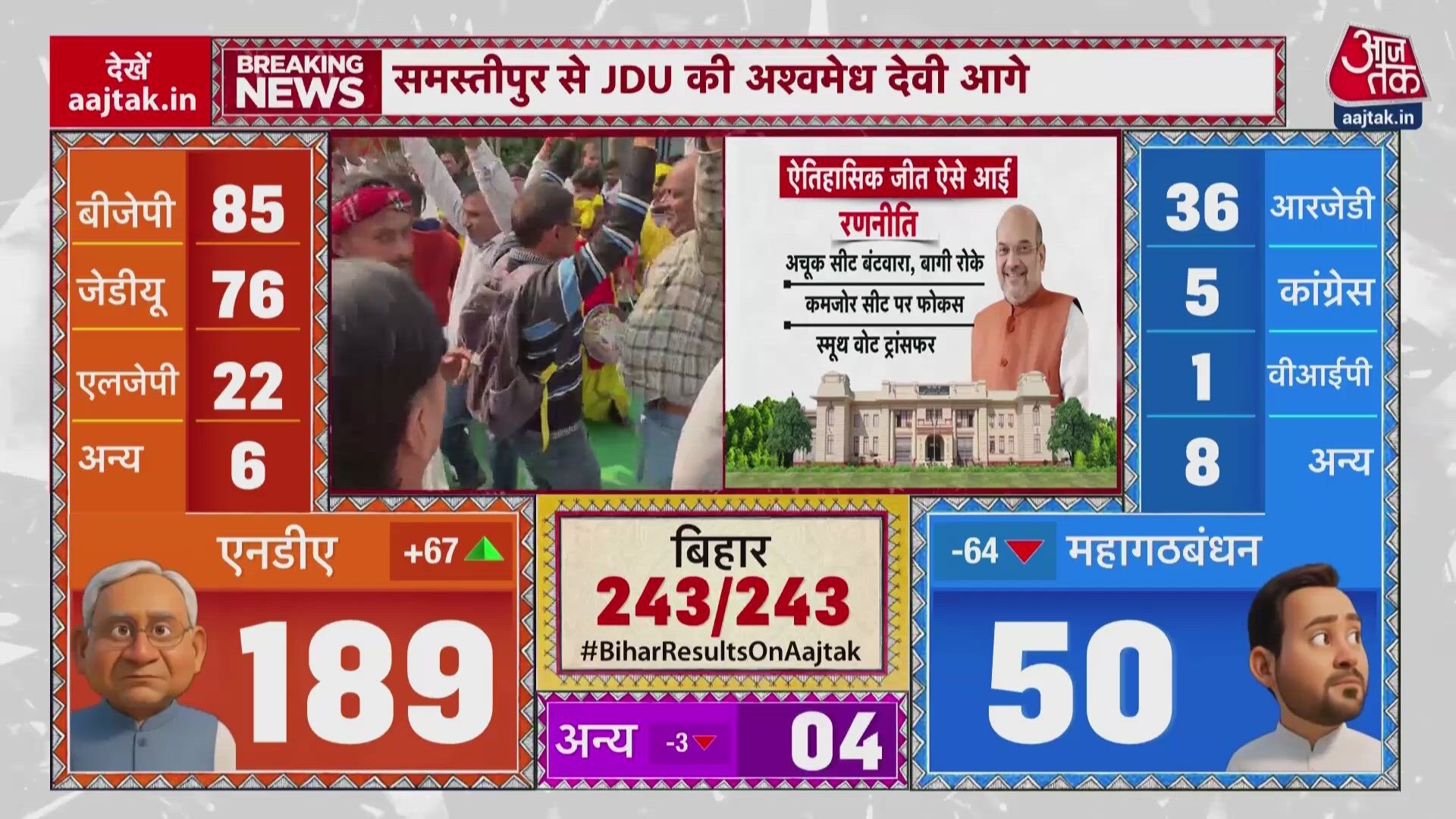 बिहार: सीमांचल-मिथिलांचल में 2020 के नतीजों से कितने अलग 2025 के रुझान?