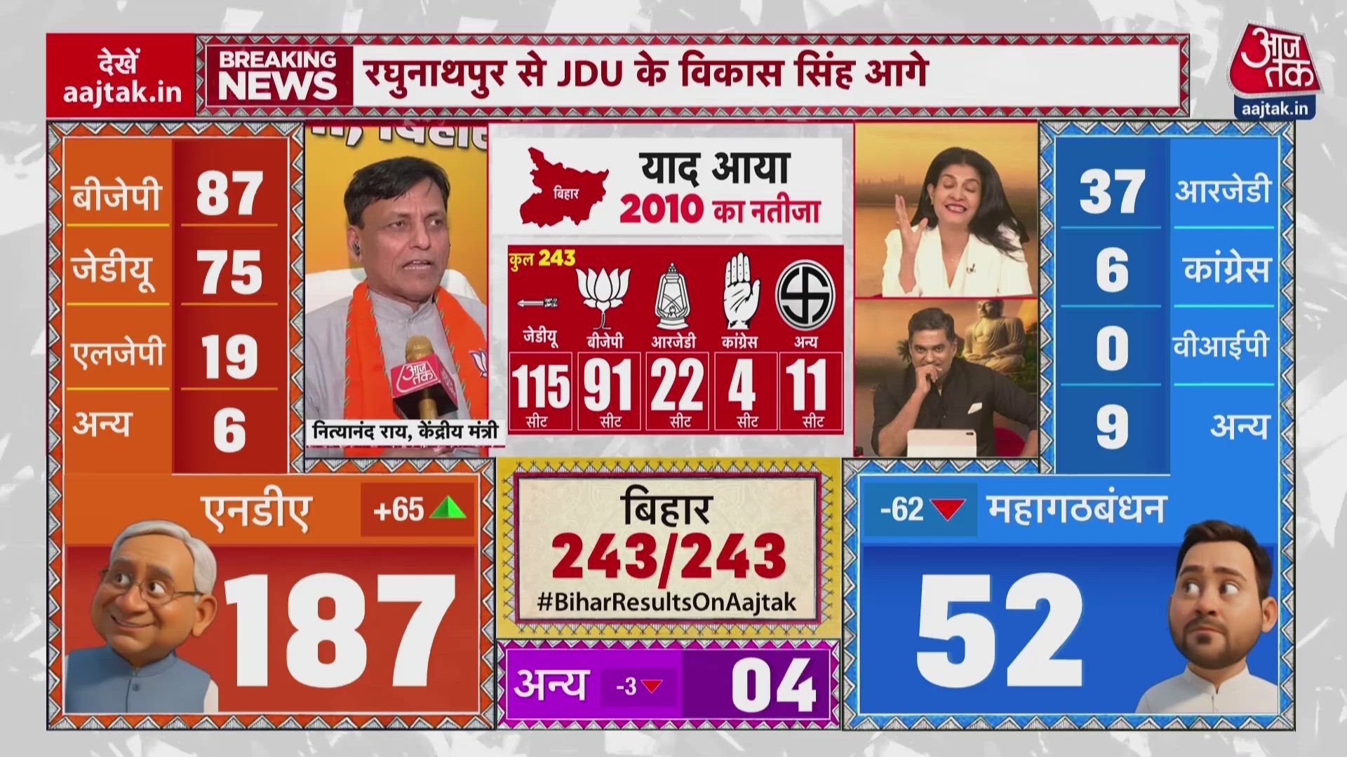 nitish kumar to remain cm in bihar says prêm shukla