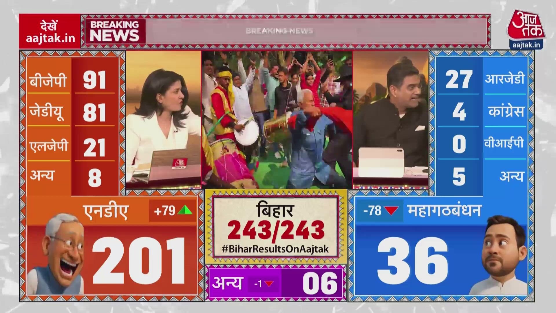 'बिहार की जनता जंगलराज...,' बिहार विधानसभा नतीजों पर गौरव भाटिया का RJD पर वार