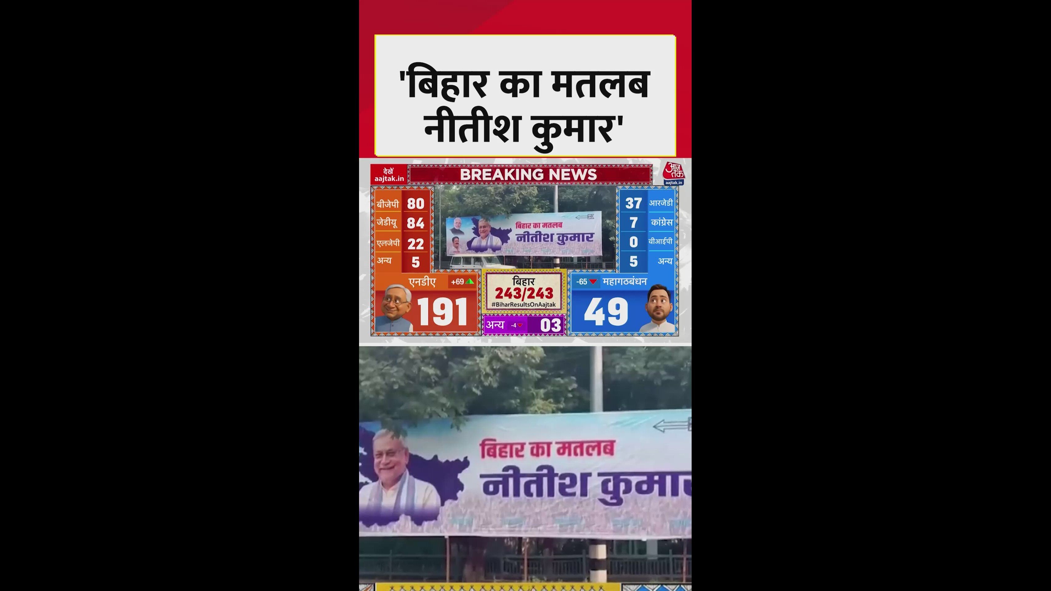 nitish kumar has put up a new poster