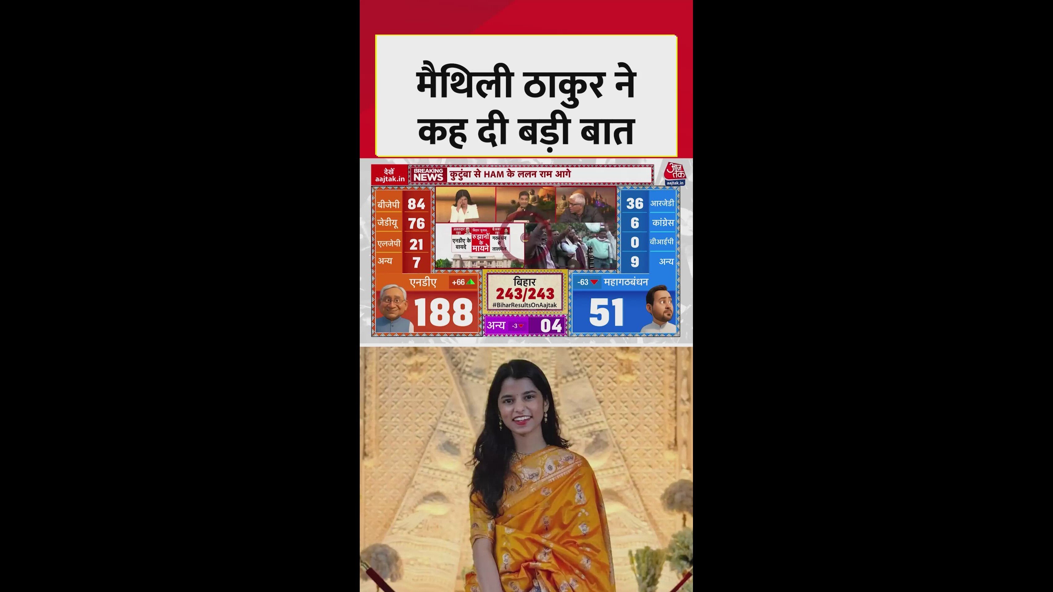 Thakur talks about focus on Aliganj and key issues in Bihar