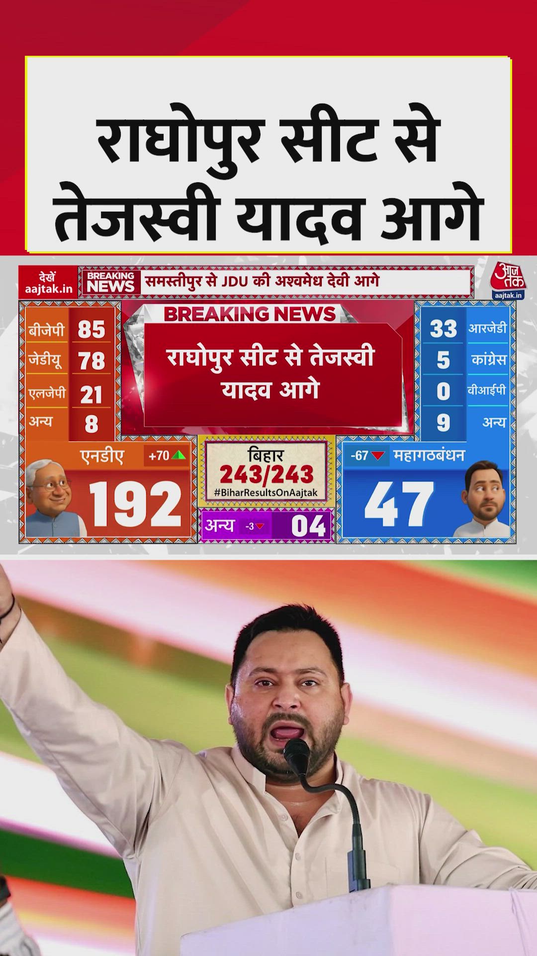 Tejashwi Yadav takes lead in Raghopur seat