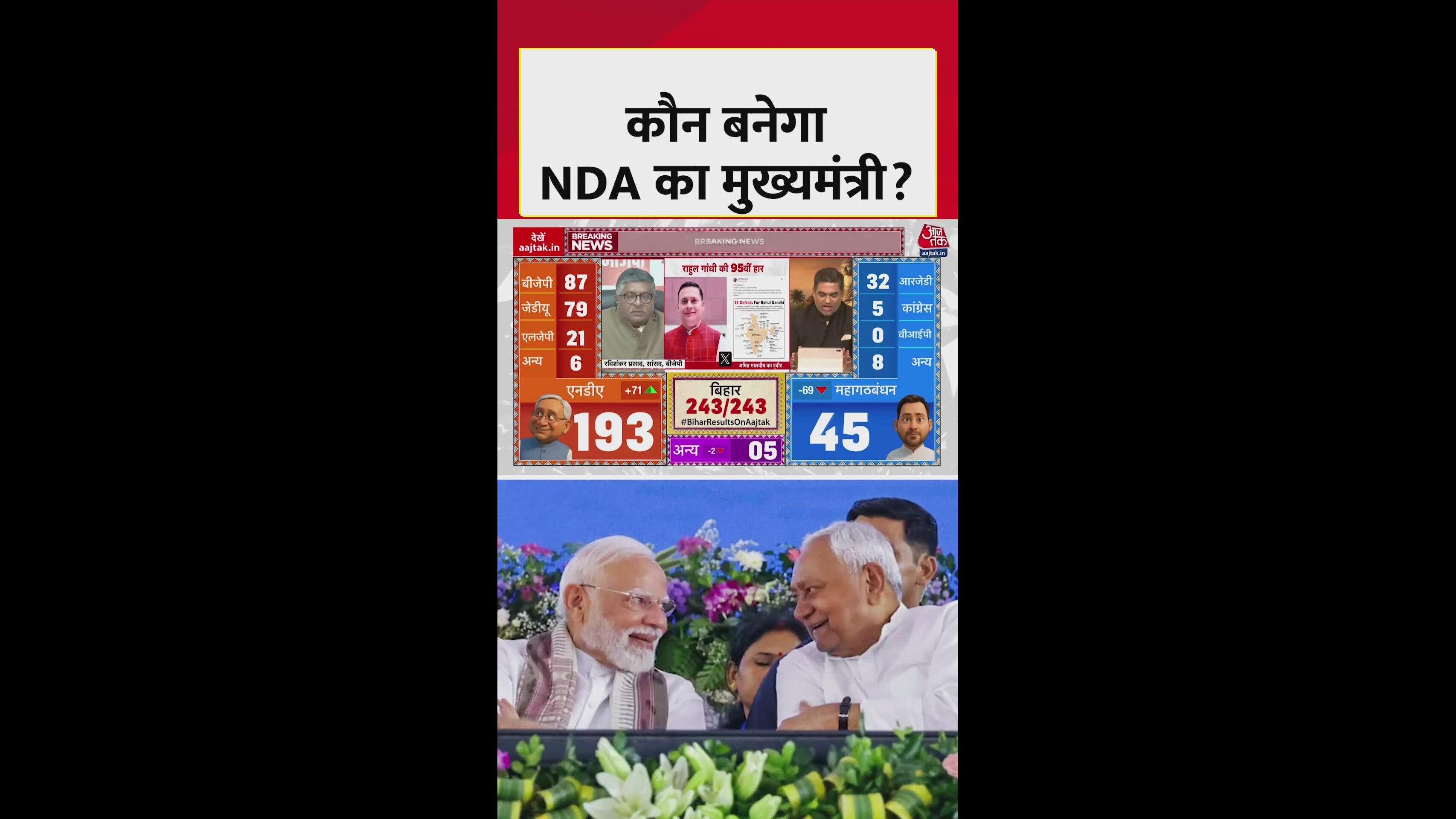 bjp looks set to be number one party again in andh