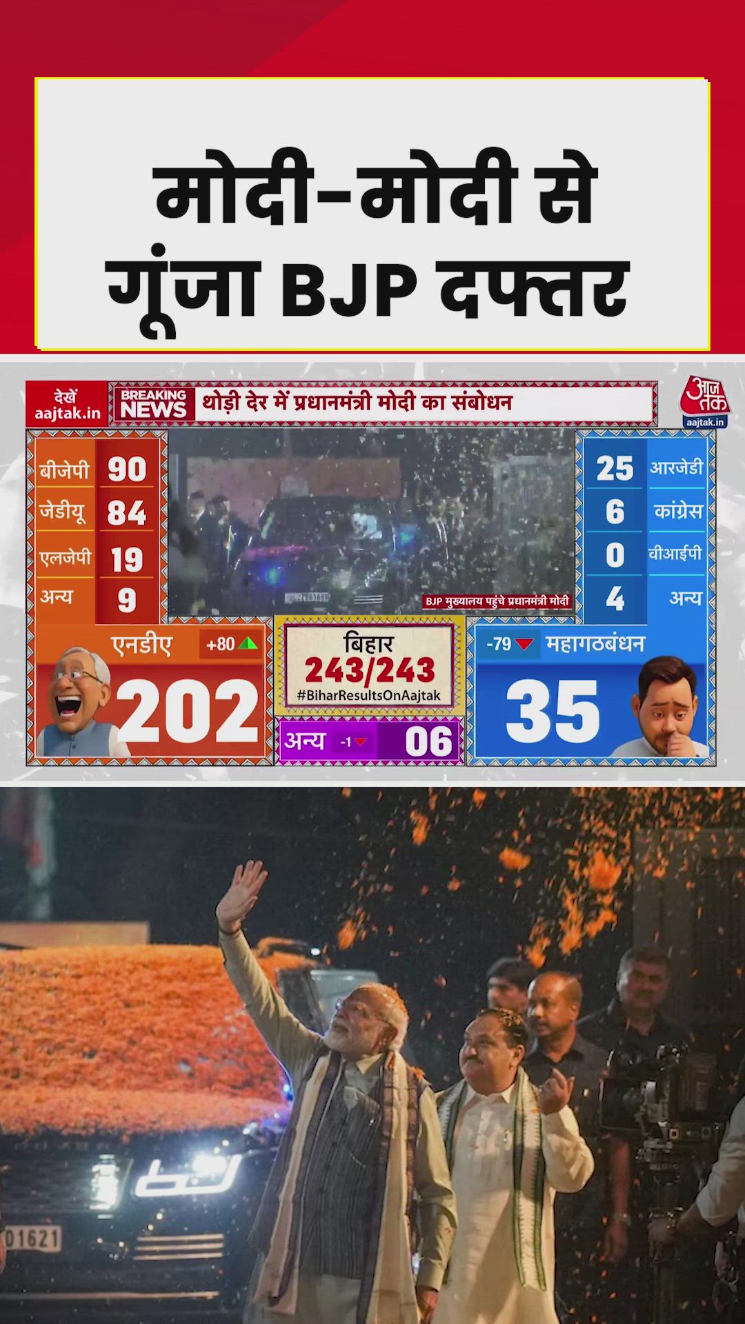 Modi Narendra Modi's impressive leadership