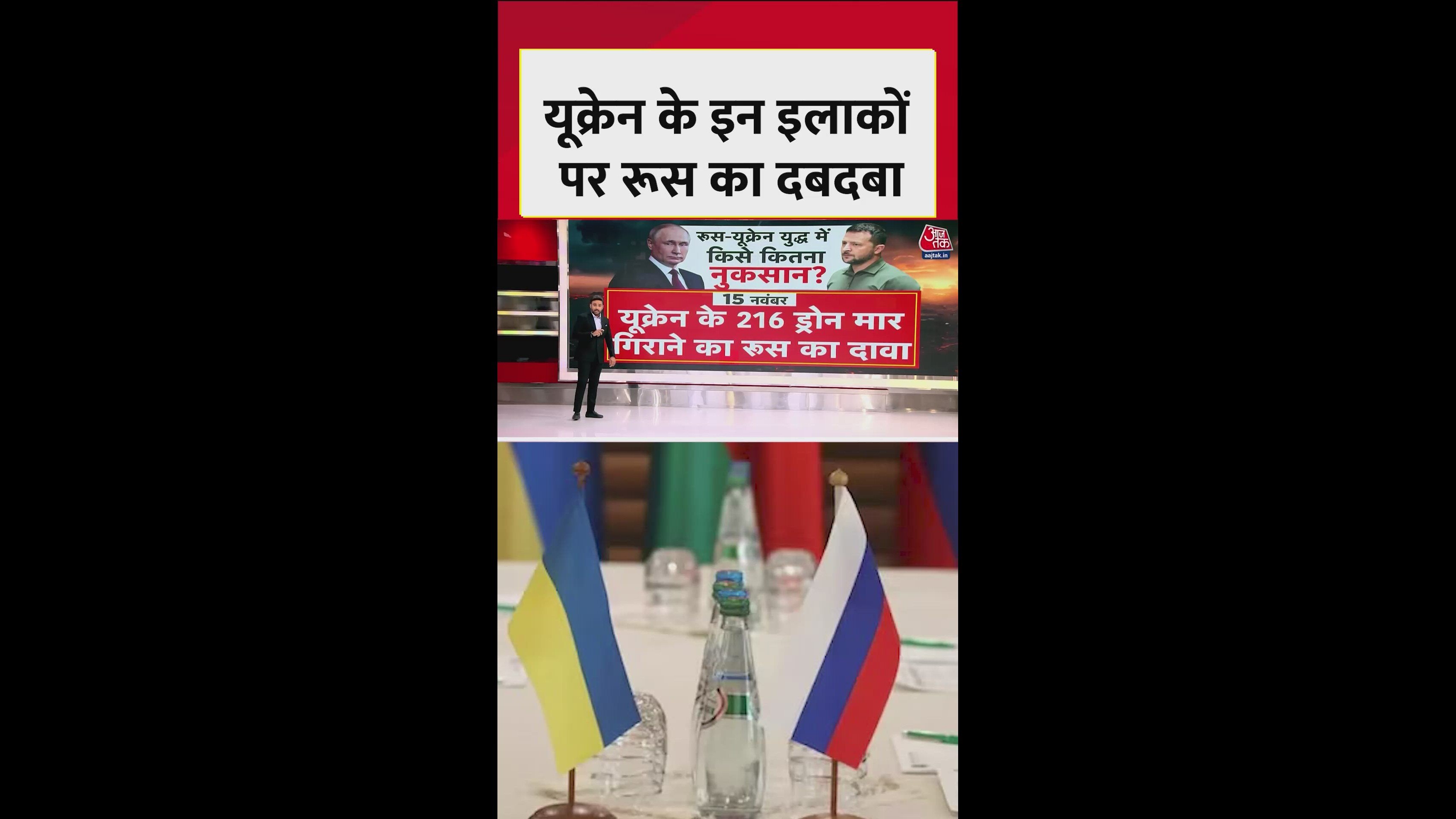 Russia's territorial gains in Ukraine regions explained