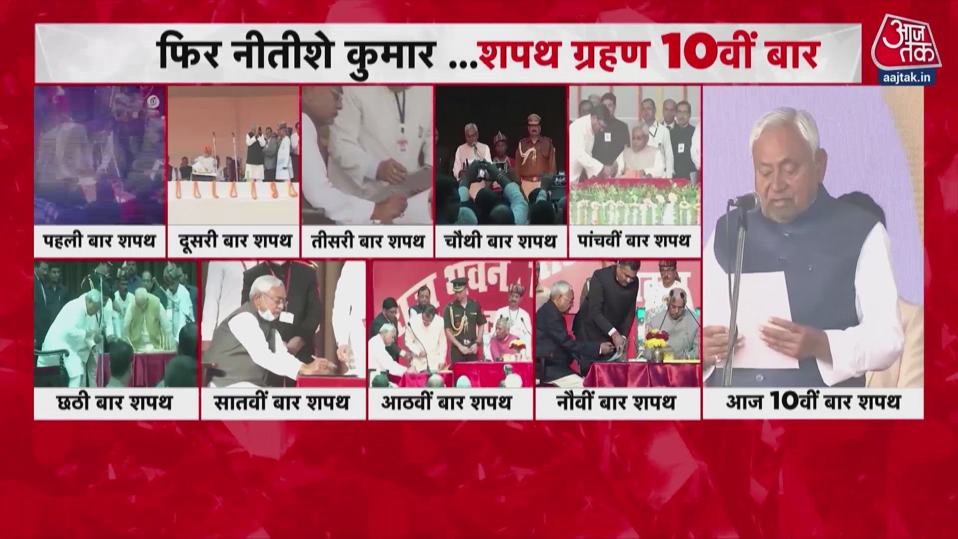 nitish kumar takes oath as chief minister for the tenth time