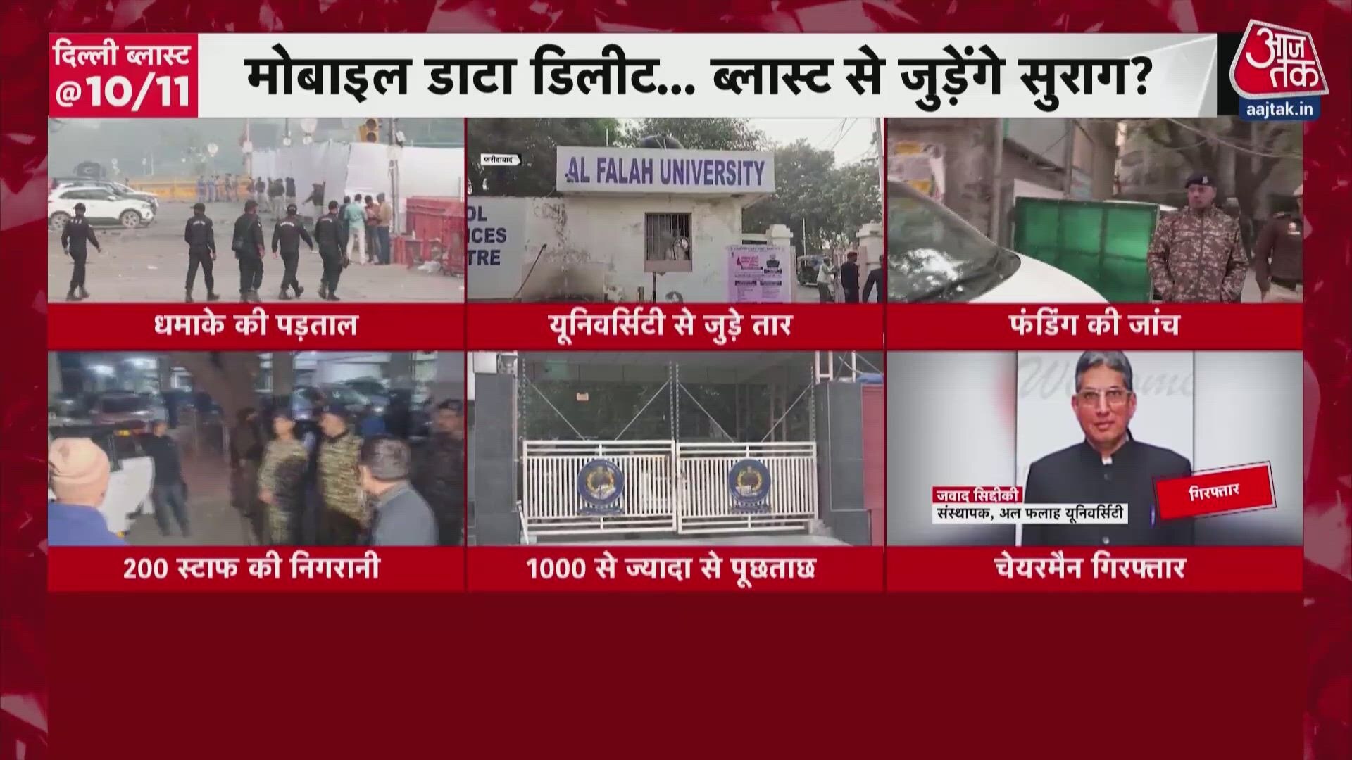 Investigation reveals terror links of Al Falah University doctors in Delhi blast