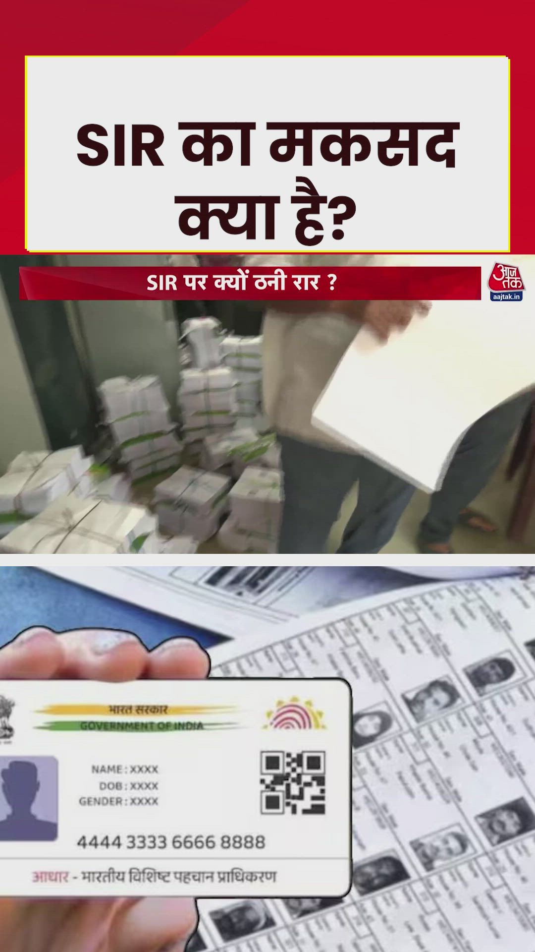 SIR प्रक्रिया का क्या है मुख्य उद्देश्य? 