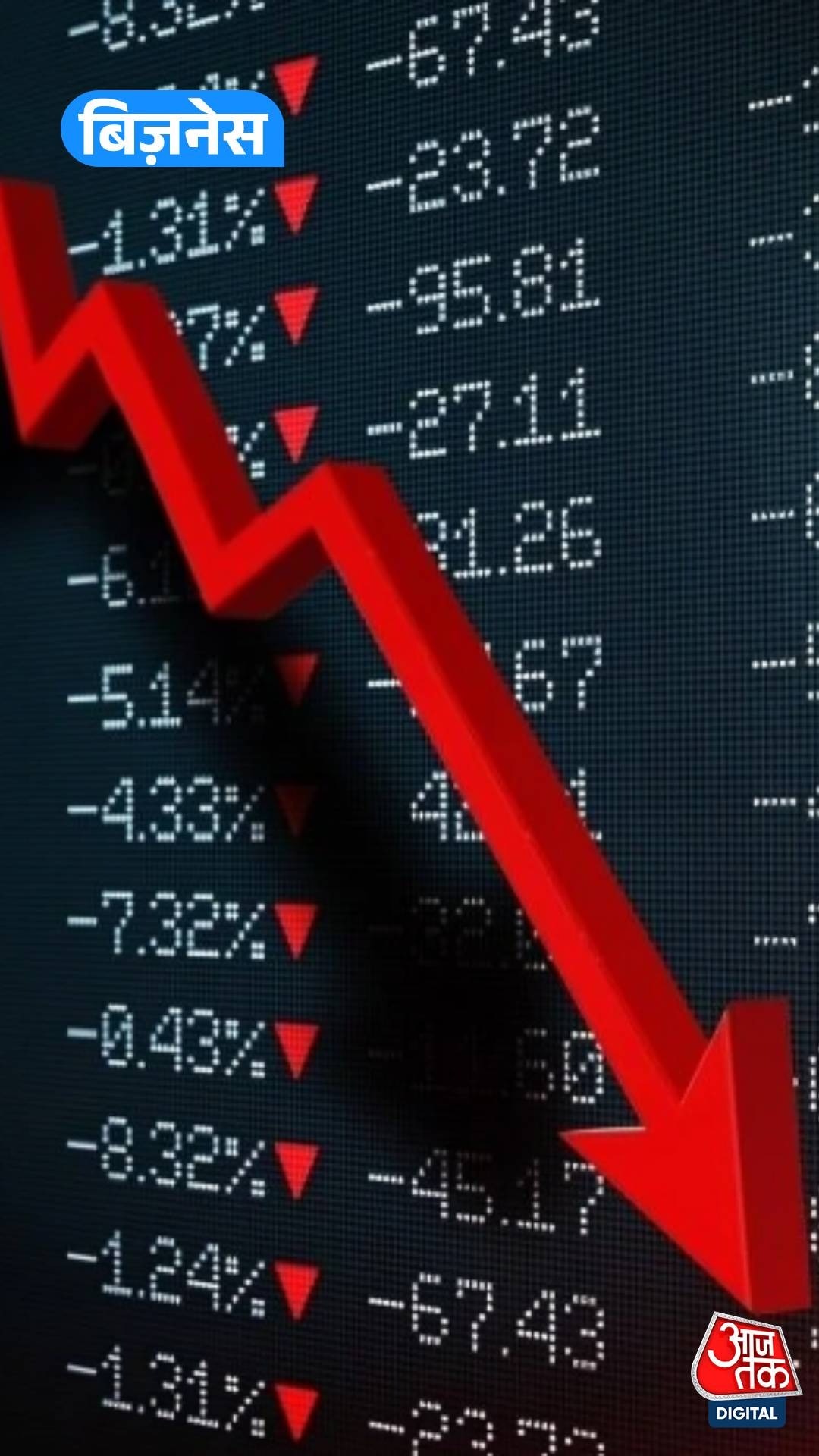 जापान-अमेरिका मार्केट का बुरा हाल क्यों?