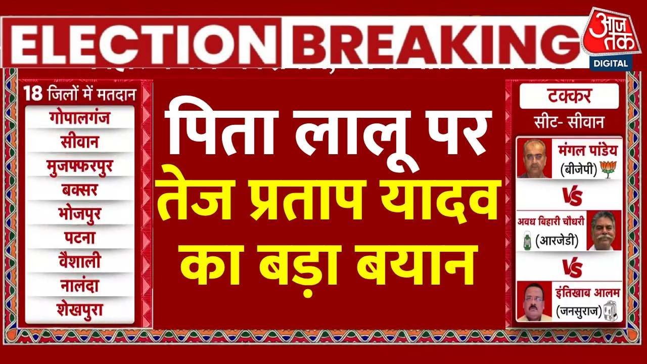If given the opportunity, why would the Chief Minister waste it? - Tej Pratap Yadav