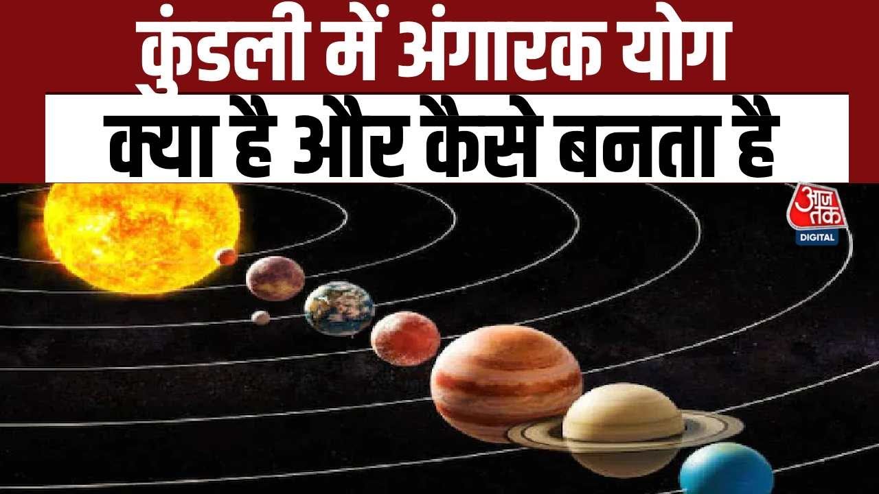 Is there an Angarak Yoga in your horoscope?