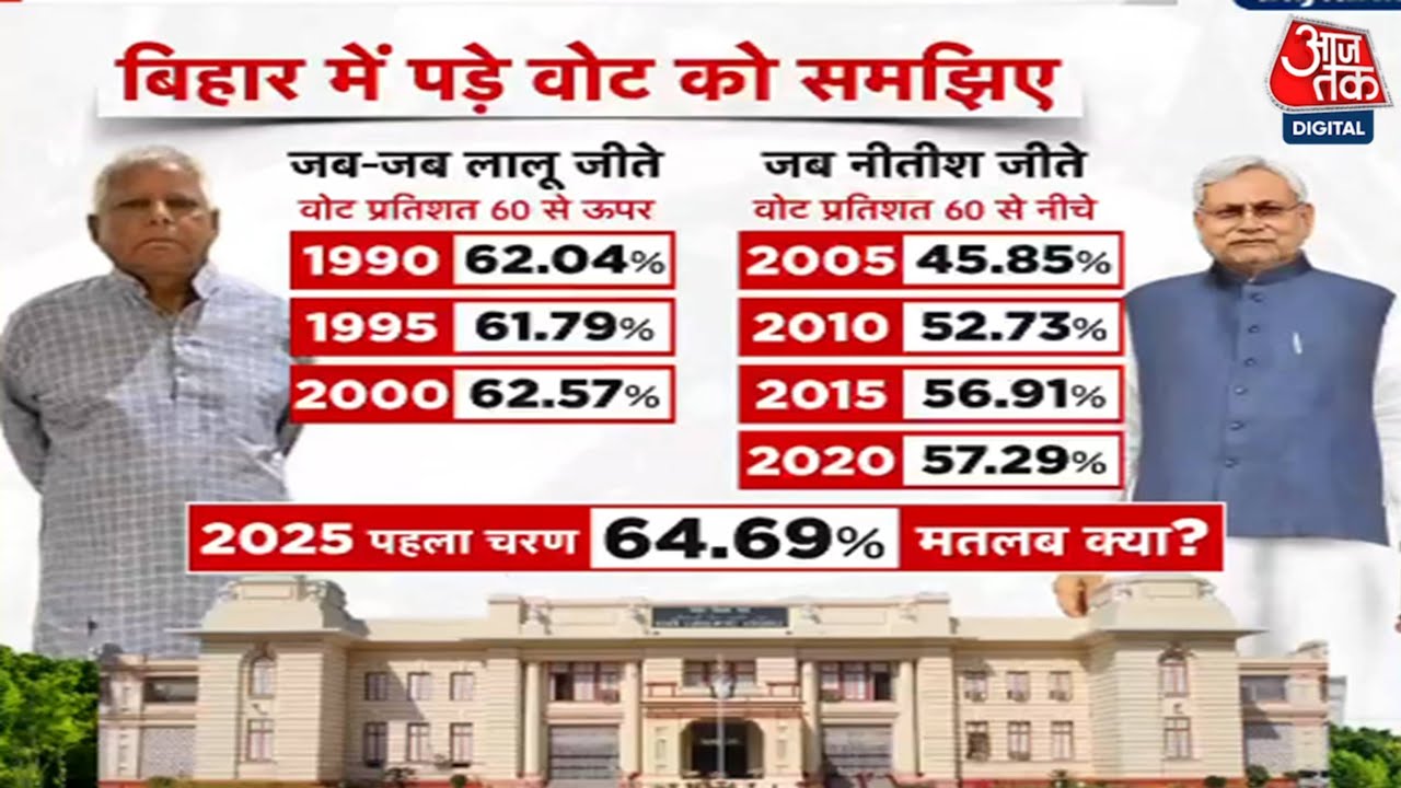 Tejashwis claim - The public has endorsed the victory of the Grand Alliance.