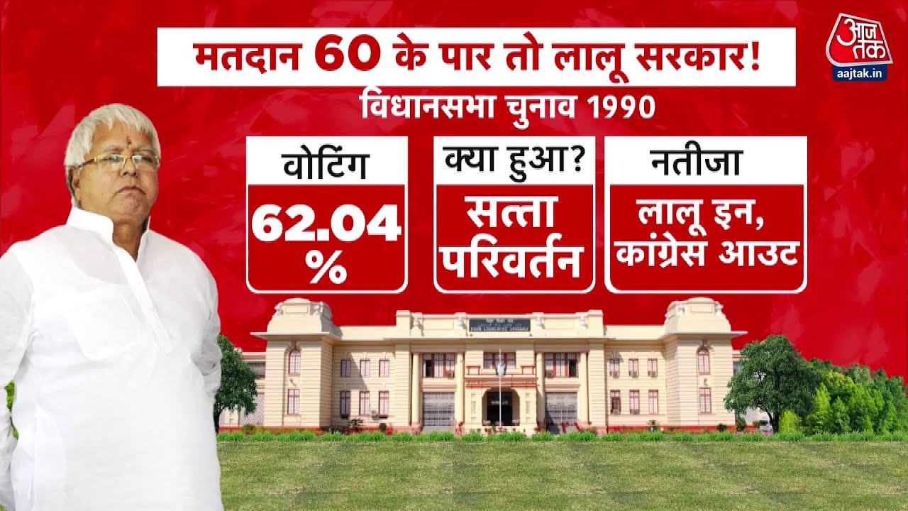 The election results will prove that all assessments have failed.