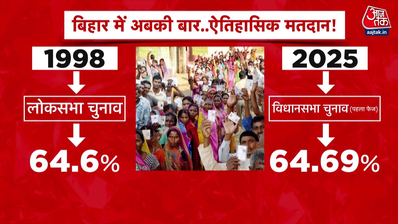 What do the bumper turnout results mean, and which party will form the government?
