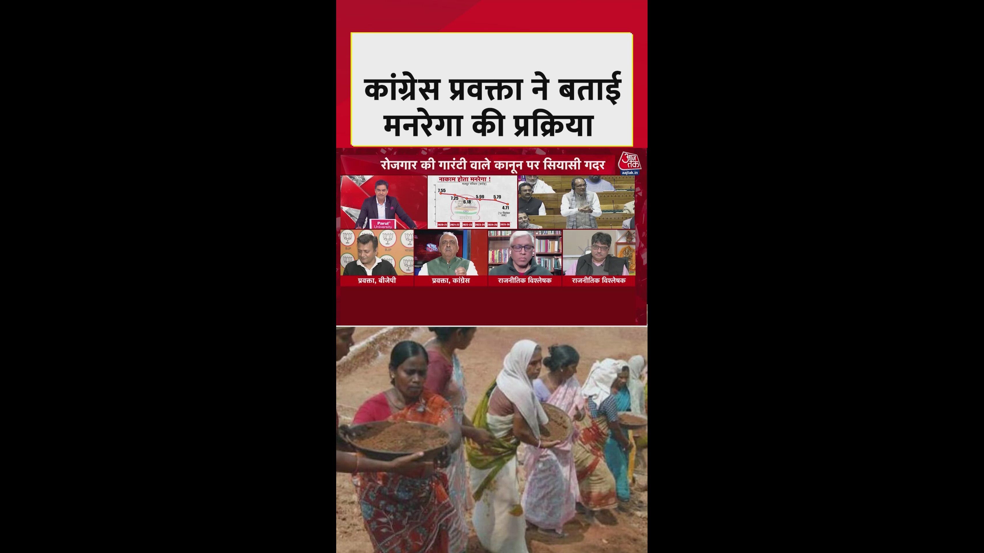 manrega registration and work process explained