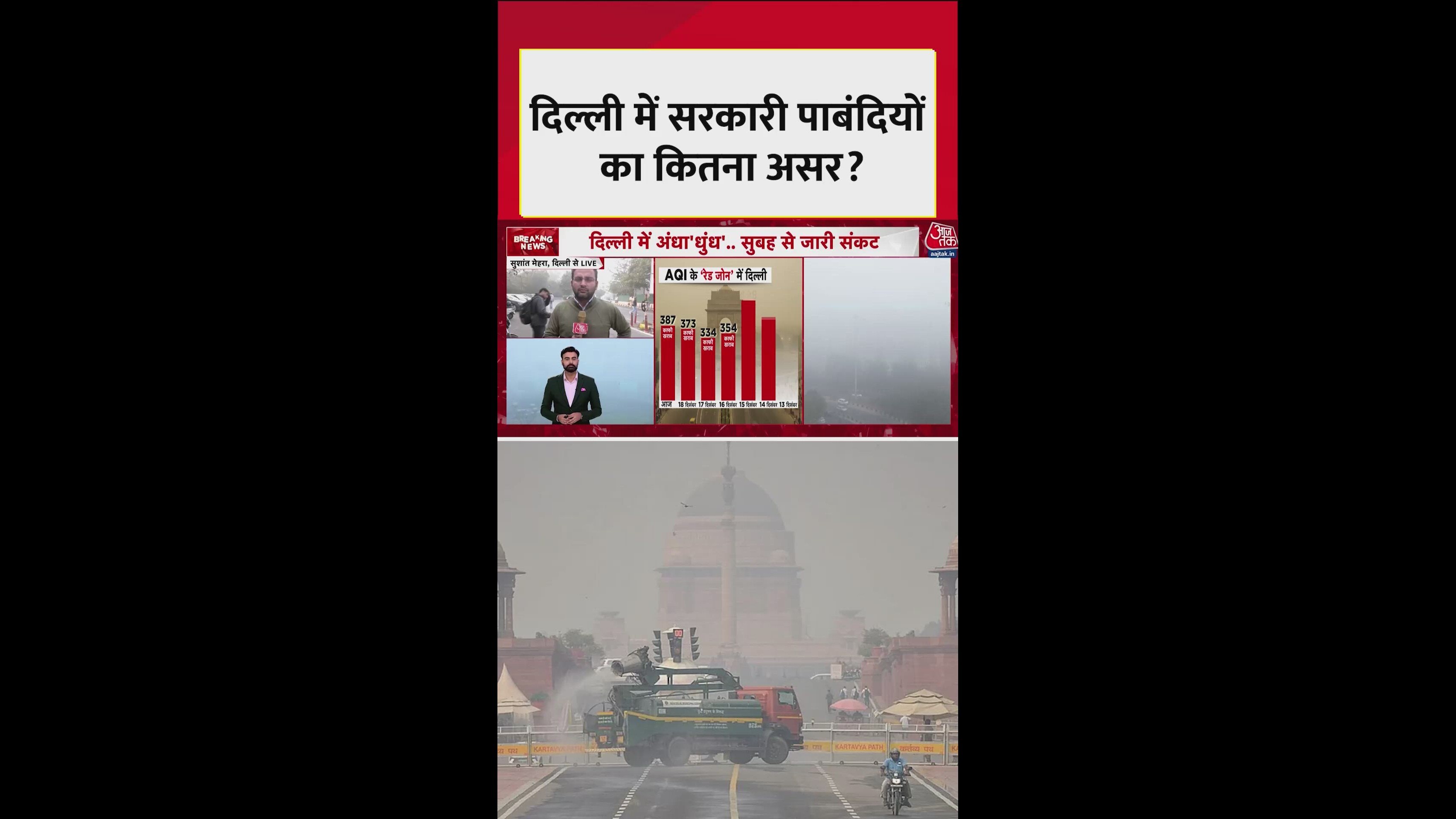 impact of government restrictions on pollution in delhi