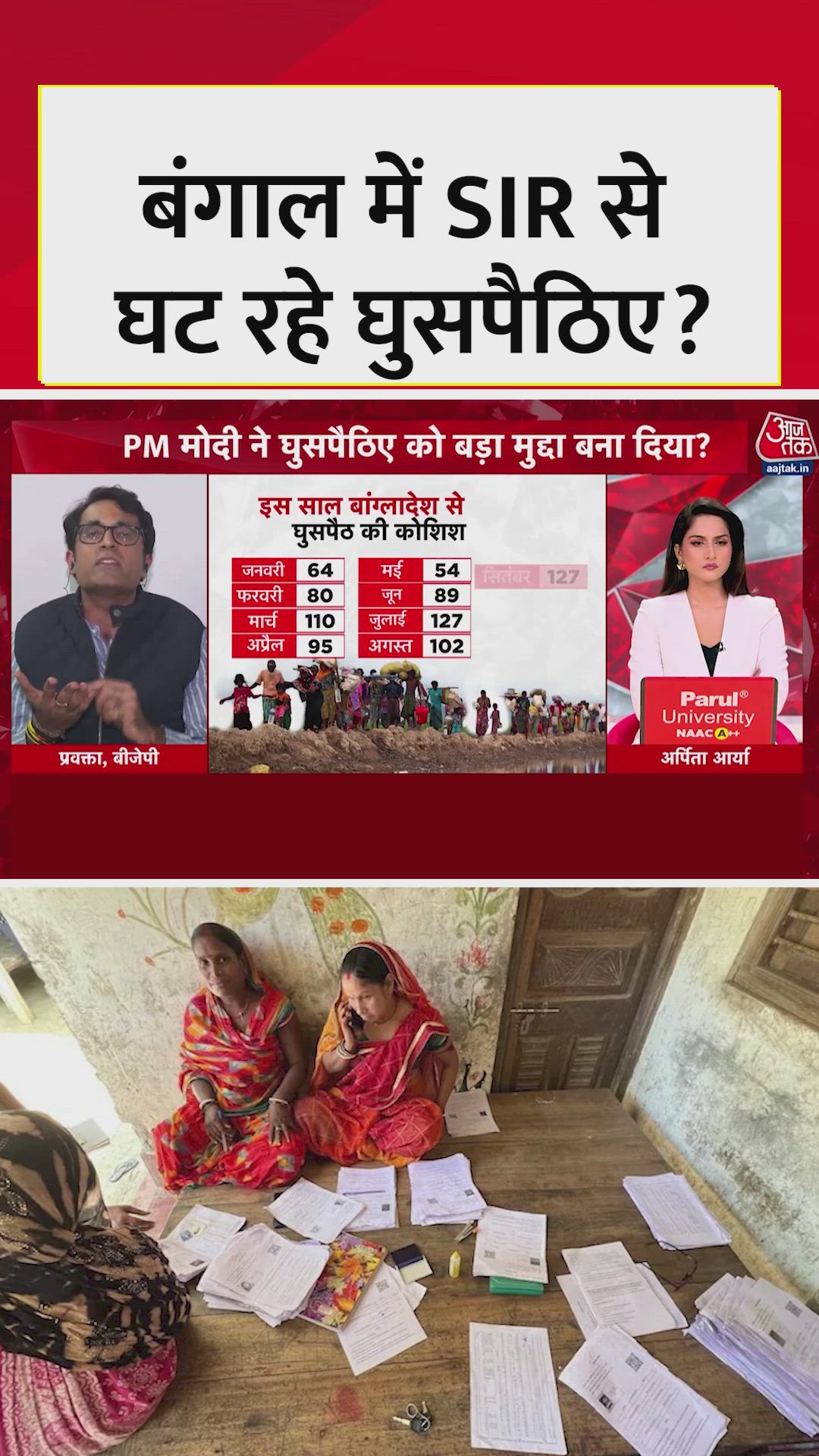 Voters have reduced in three ways explained