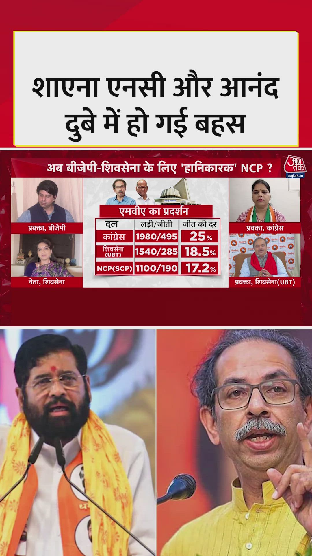 shiv sena's legacy and confidence in upcoming elections